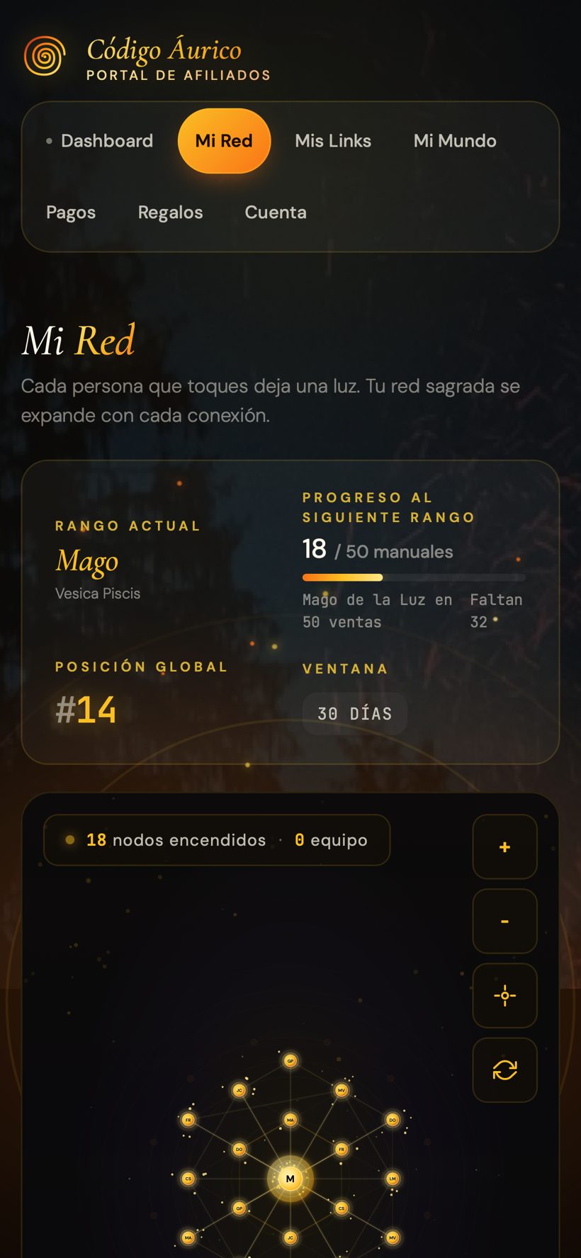 Mi Red en celular